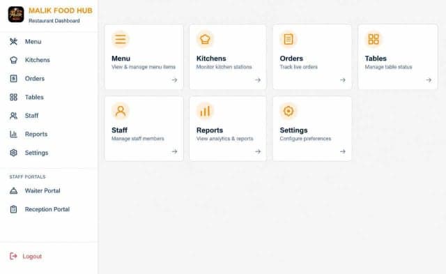 Simplify Restaurant Operations With RMS