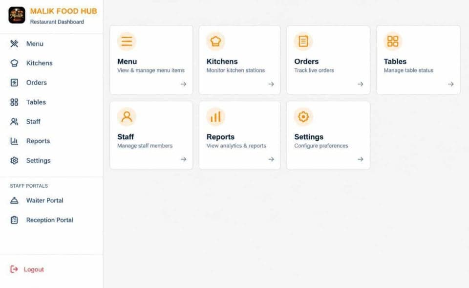 Simplify Restaurant Operations With RMS